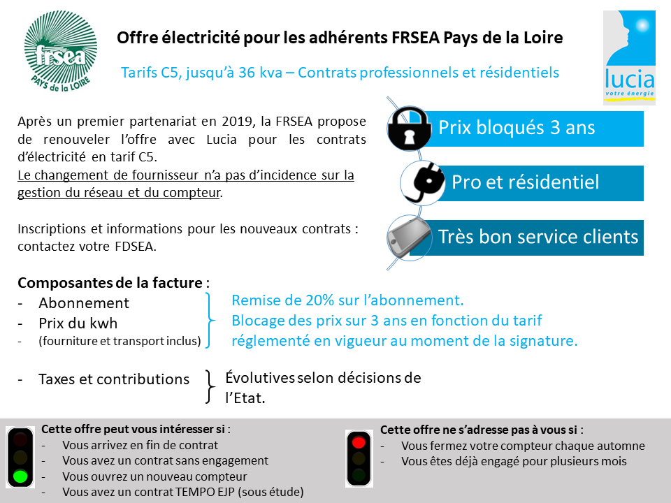 Electricité : Ouverture des contrats C5 dit bleu